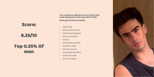 Platinum package - FaceBloom Analytics LLC